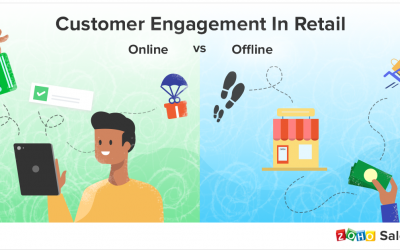 Engaging More Customers In Today’s Virtual Retail Landscape